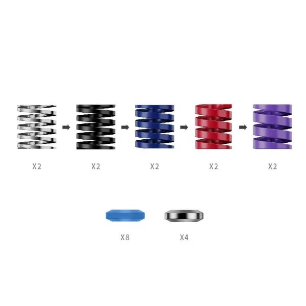 [01100265] CRP2 - Performance Kit - RS069